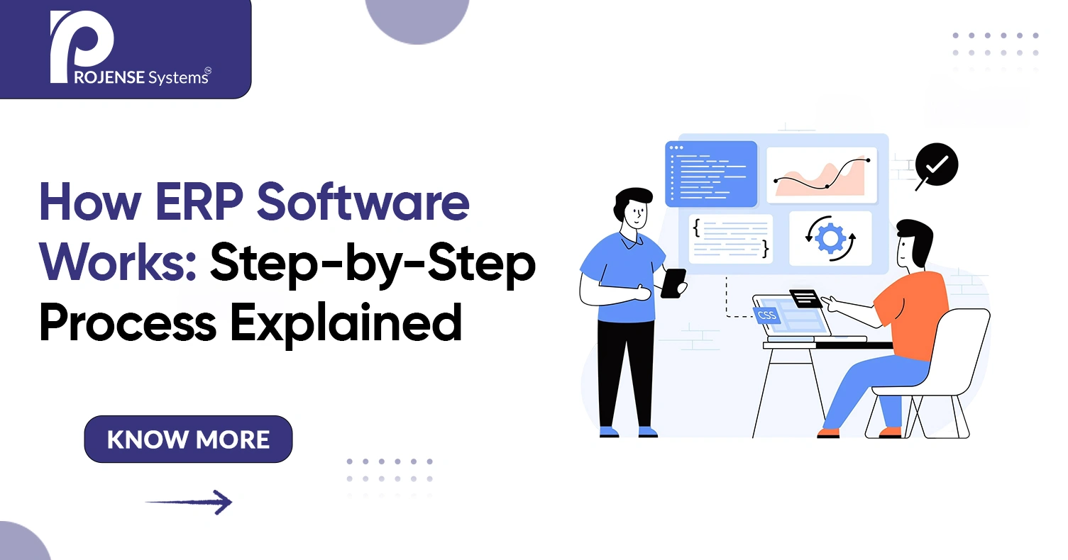 How ERP Software Works: Step-by-Step Process Explained How ERP Software Works: Step-by-Step Process Explained